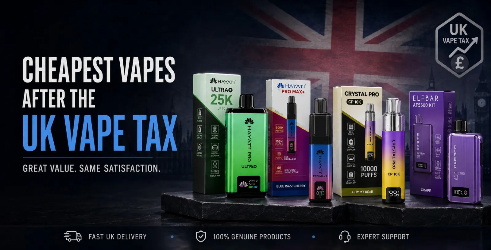 Cheapest Vapes After the UK Vape Tax