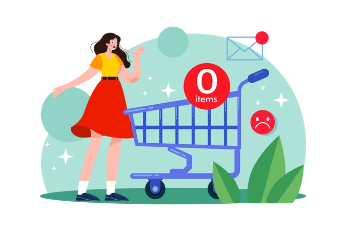 Your cart is empty