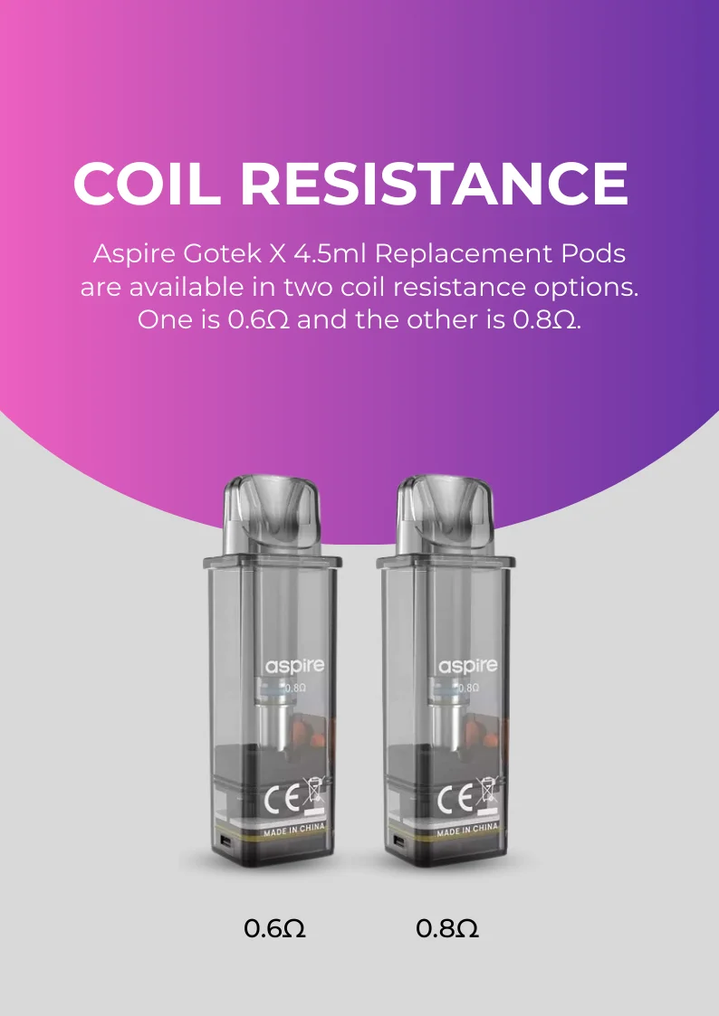 Aspire Gotek X Vape Kit Two Coil Choices for Your Style