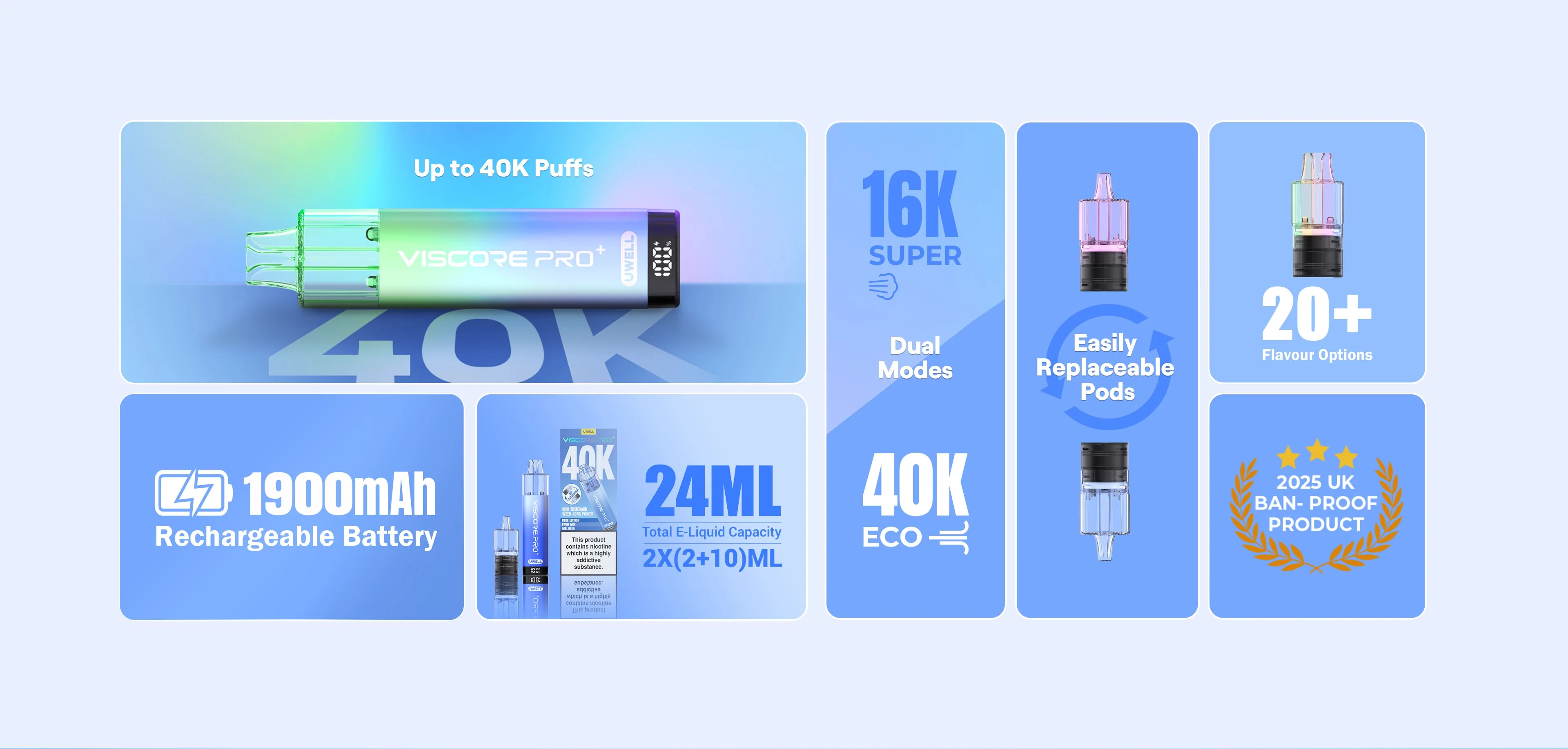 5 Feoba Pro 6000 Wholesale