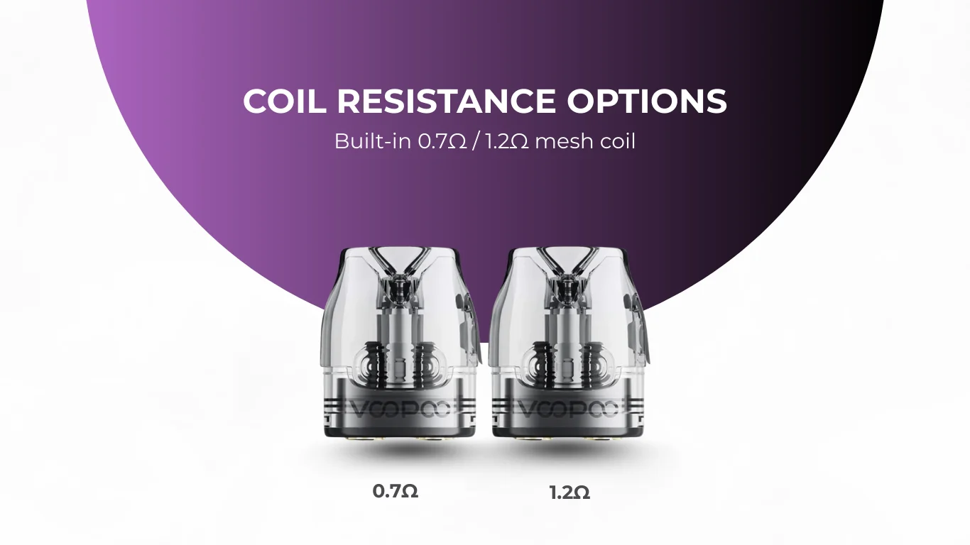 built-in mesh coil design