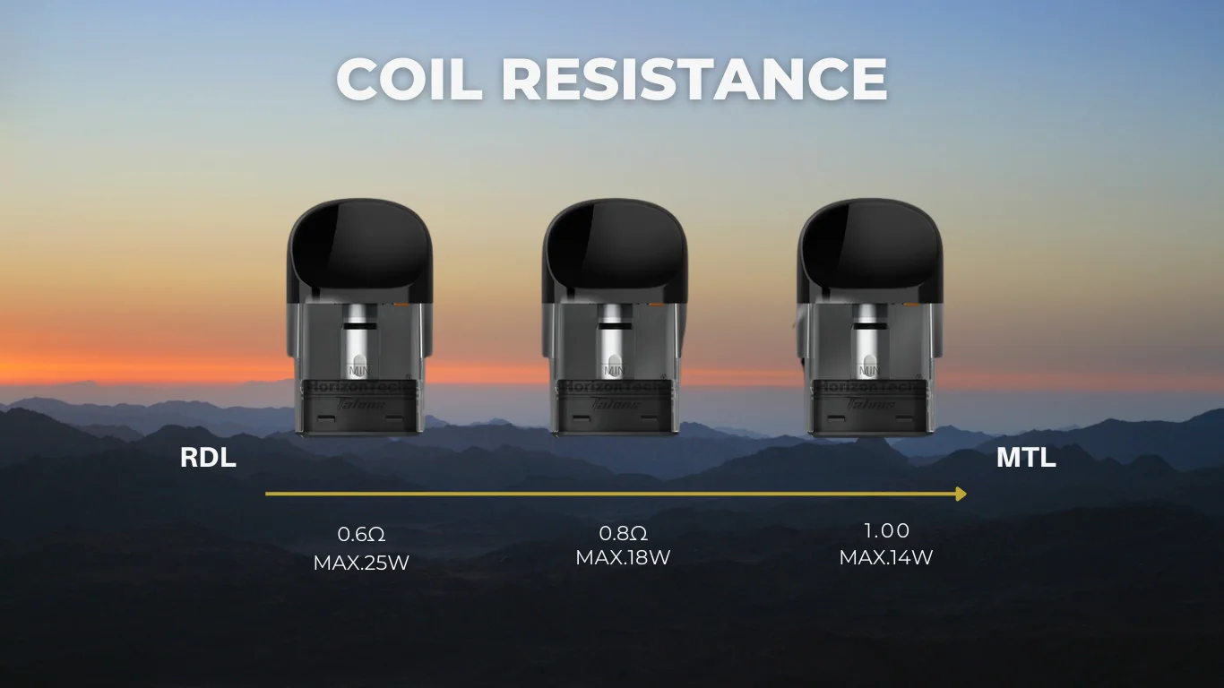 Coil Resistance