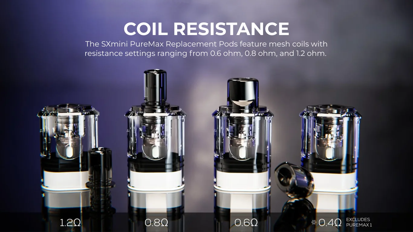 Coil Resistance