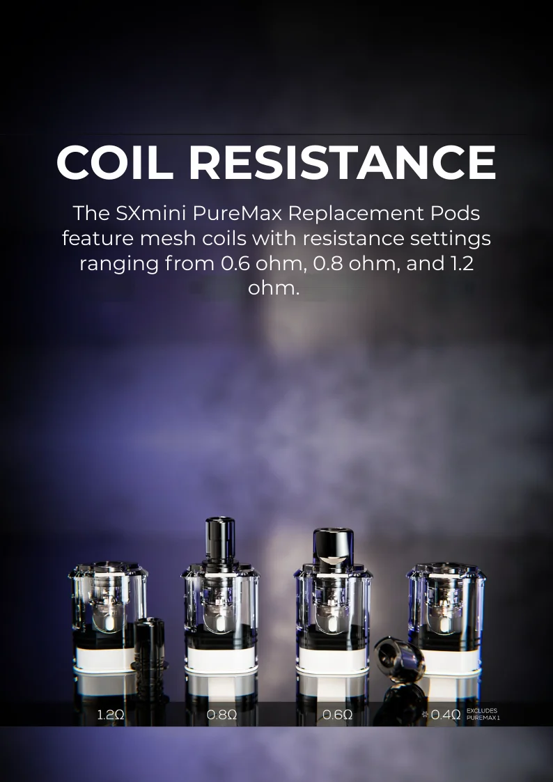 Coil Resistance