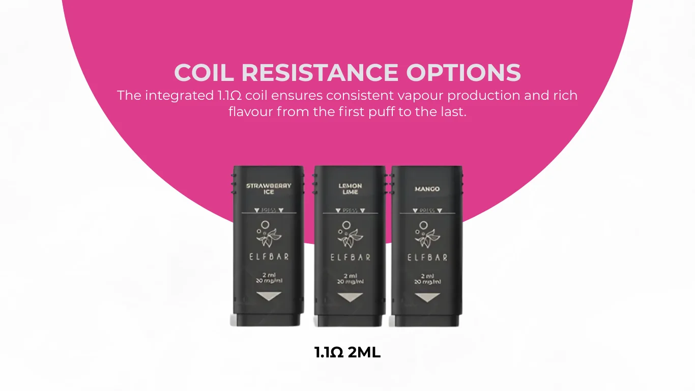 Coil Resistance Options