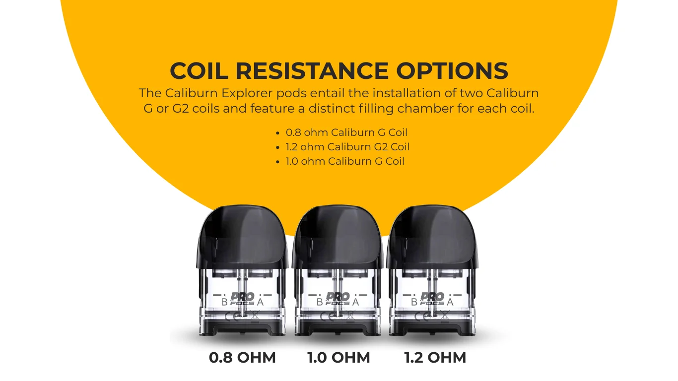 Coil Resistance Options
