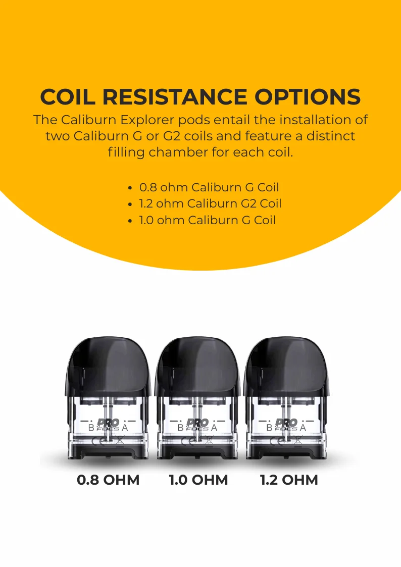 Coil Resistance Options