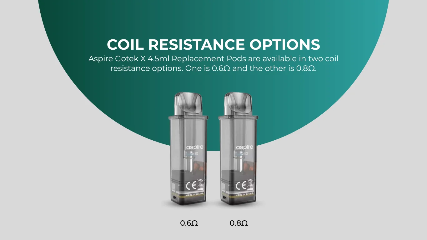 Dual Coil Resistance Options