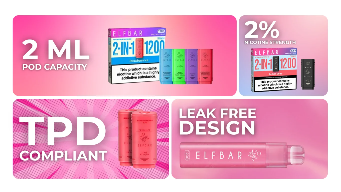 ELF BAR 1200 Prefilled Pods Specifications