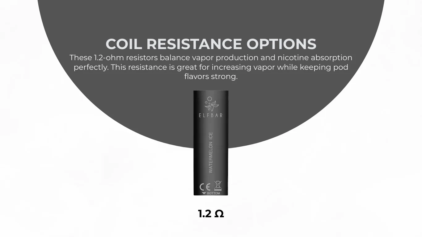 Elf Bar 4-in-1 Pods Resistance Options
