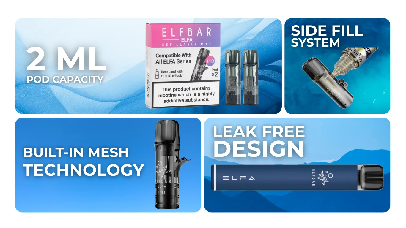 Elfa Pro Prefilled Pods Key Features