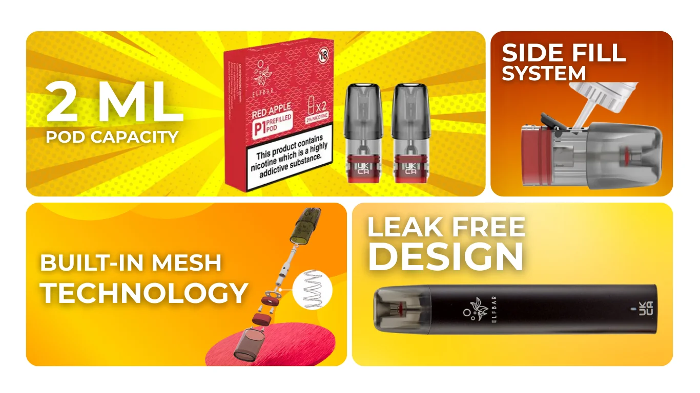 ELFBAR P1 Prefilled Pods Key Features