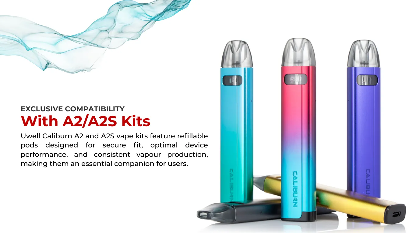 Exclusive Compatibility with A2 A2S Kits