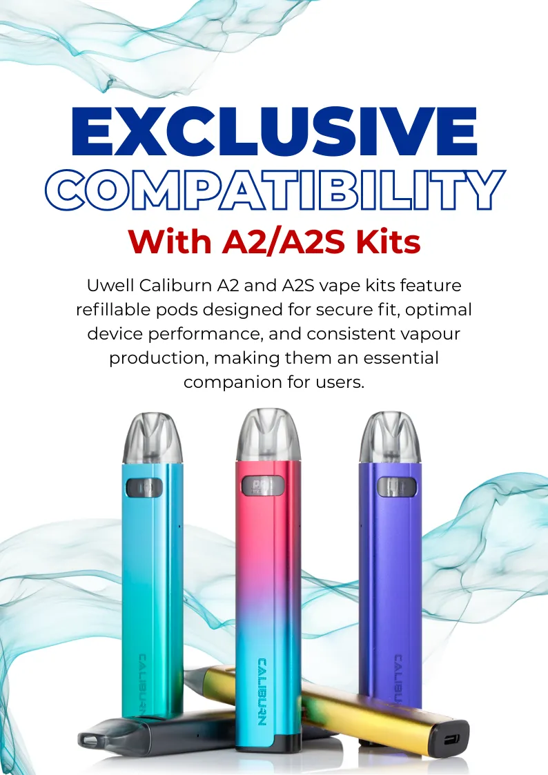 Exclusive Compatibility with A2 A2S Kits