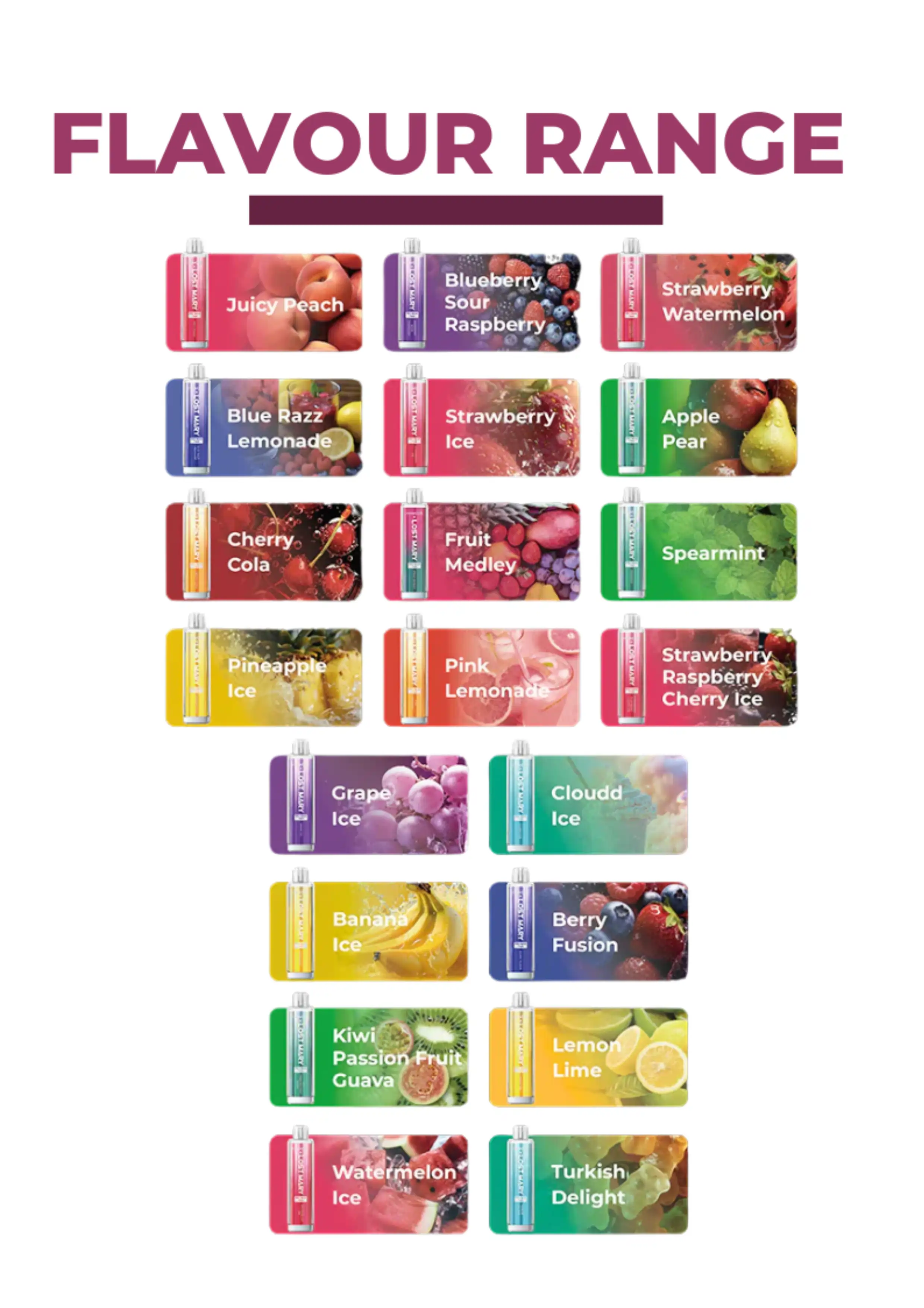 Flavour Range in Lost Mary Pro Max 7000 Puffs