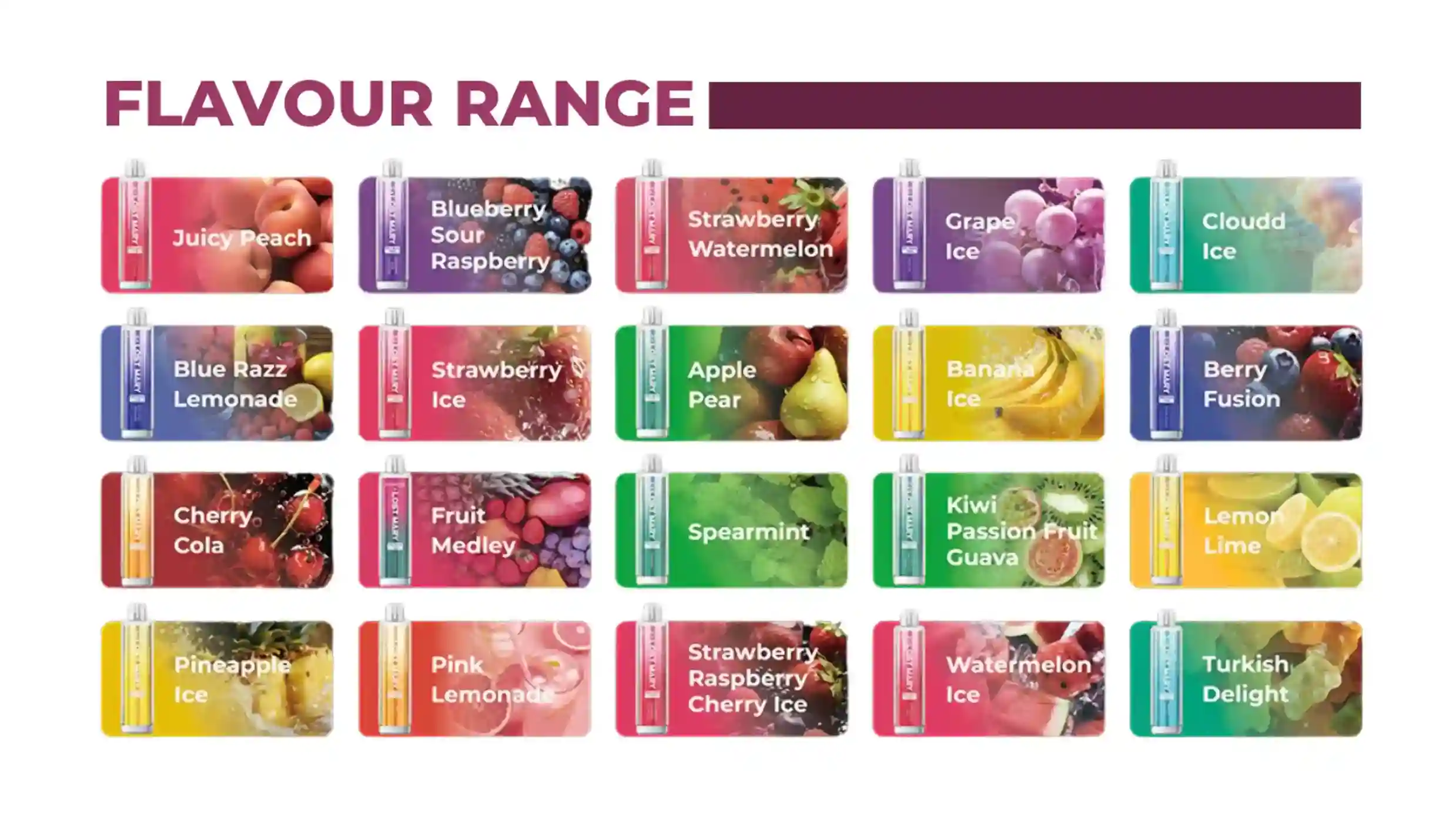 Flavour Range in Lost Mary Pro Max 7000 Puffs