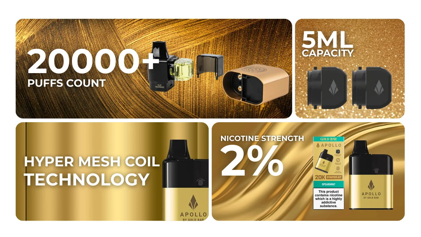 Apollo 20k Prefilled Refill Pods Specifications