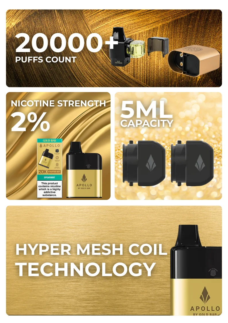 Apollo 20k Prefilled Refill Pods Specifications