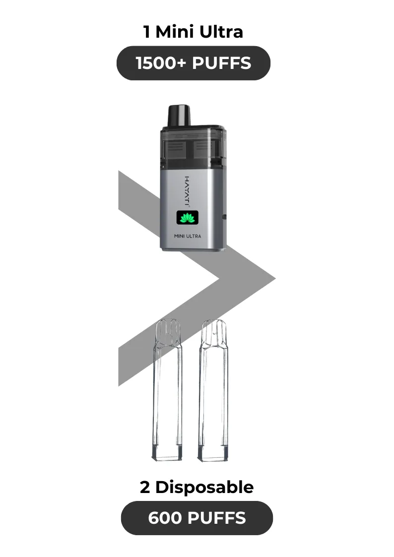 How to Setup & Use the Hayati Mini Ultra 1500+ Puffs