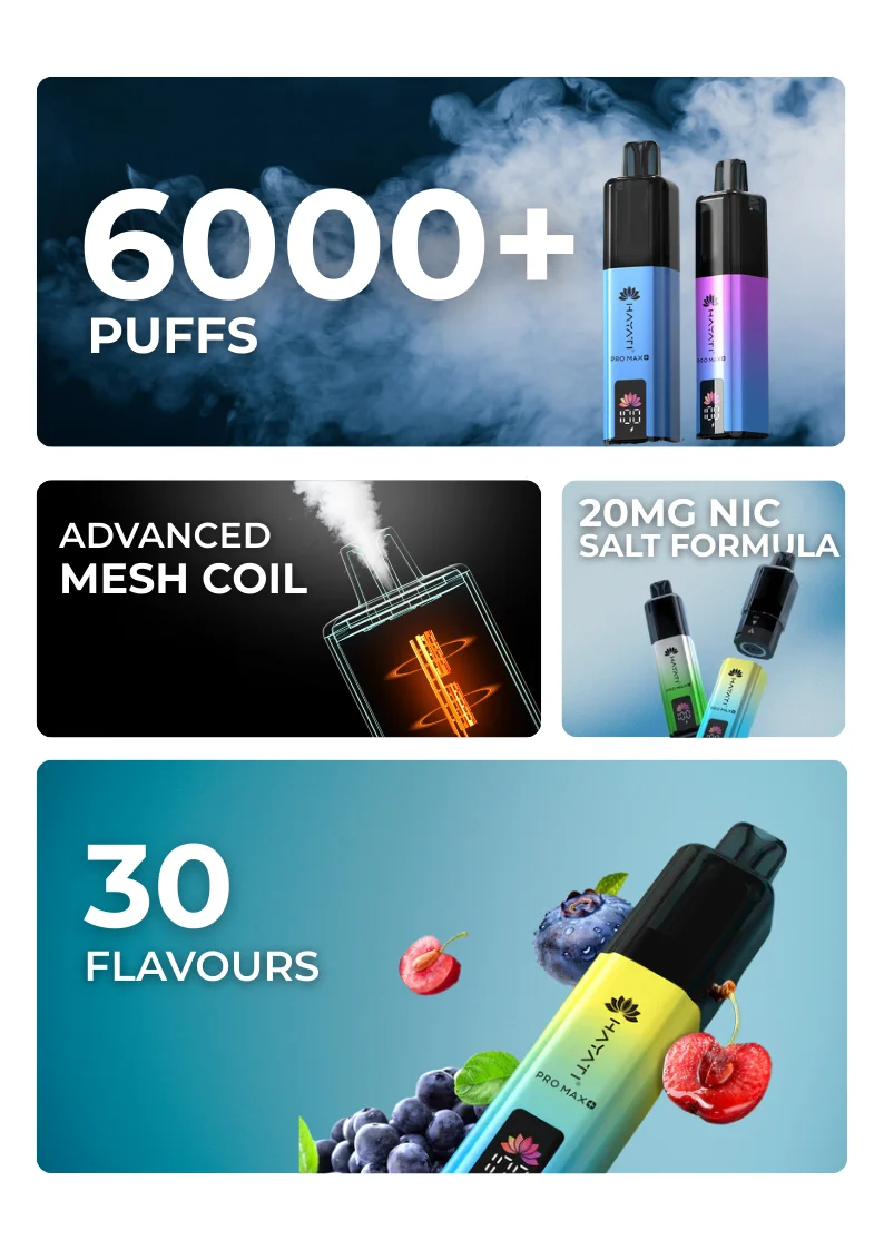 Hayati Pro Max Plus 6K Pods Specifications