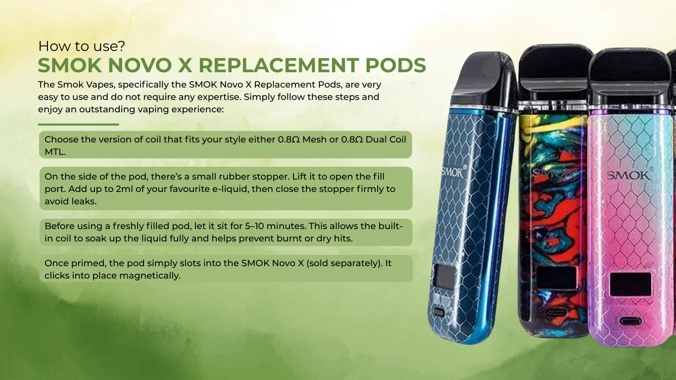 How It Works – SMOK Novo X Replacement Pods