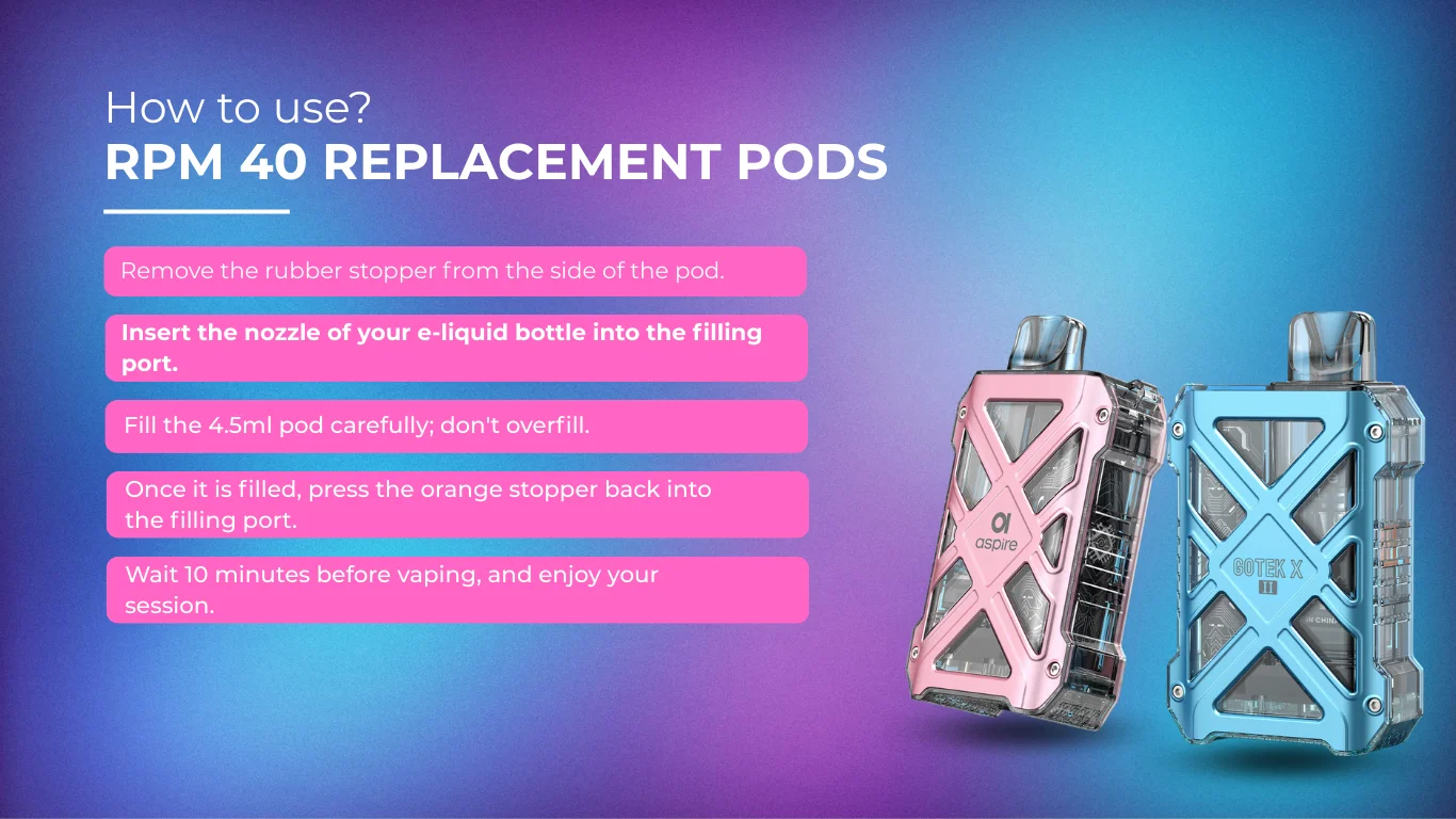 Aspire Gotek X Vape Kit Two Coil Choices for Your Style