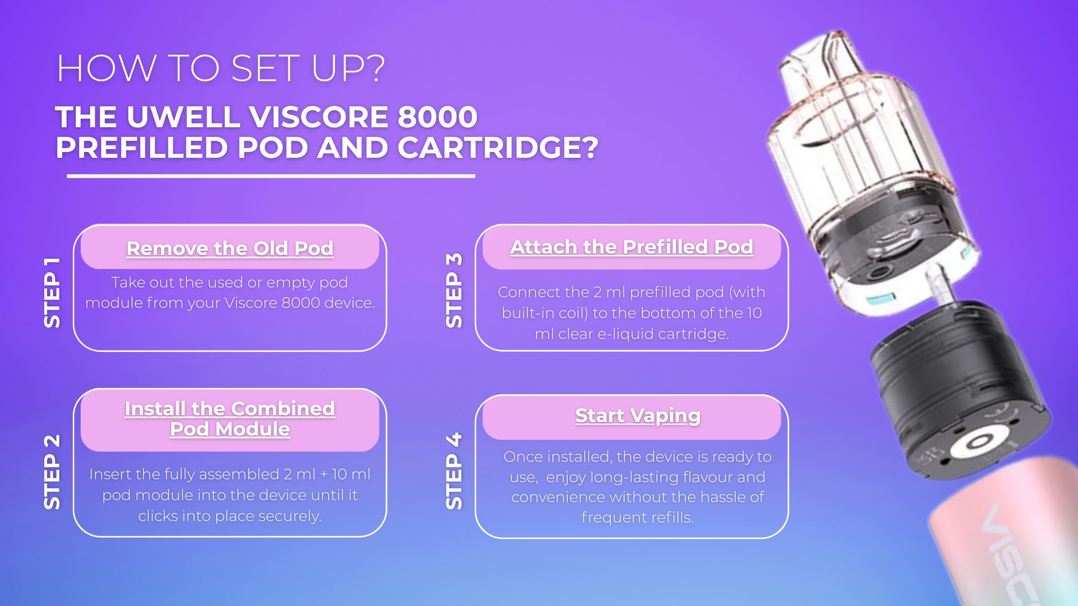 How to Set Up