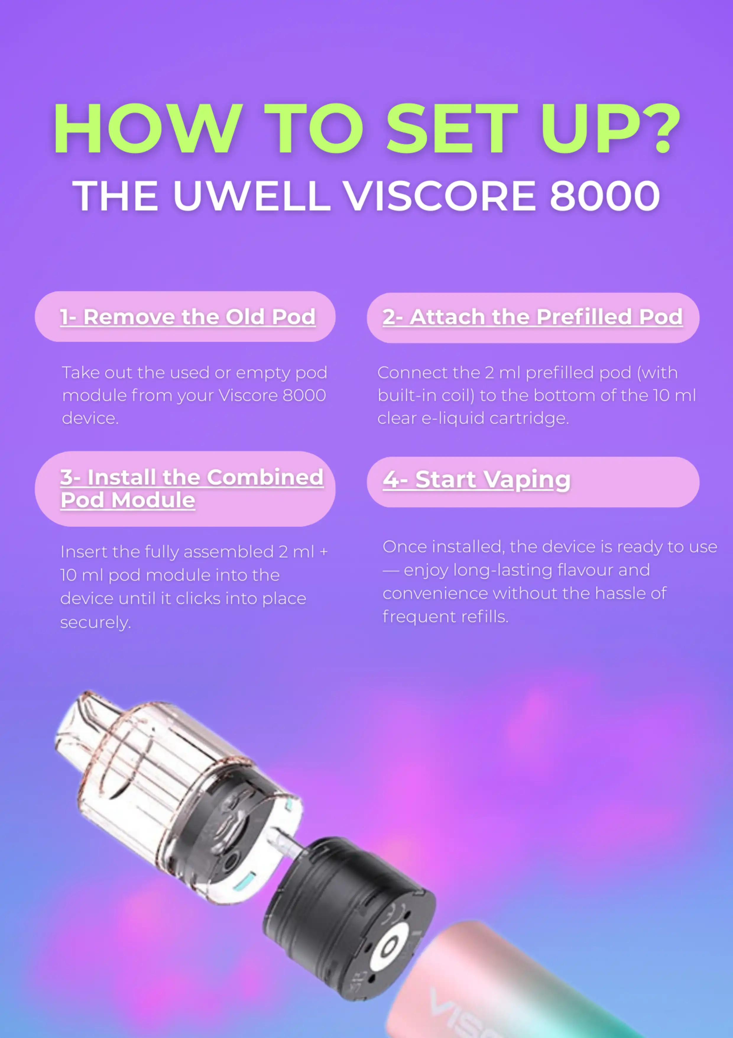 How to Set Up