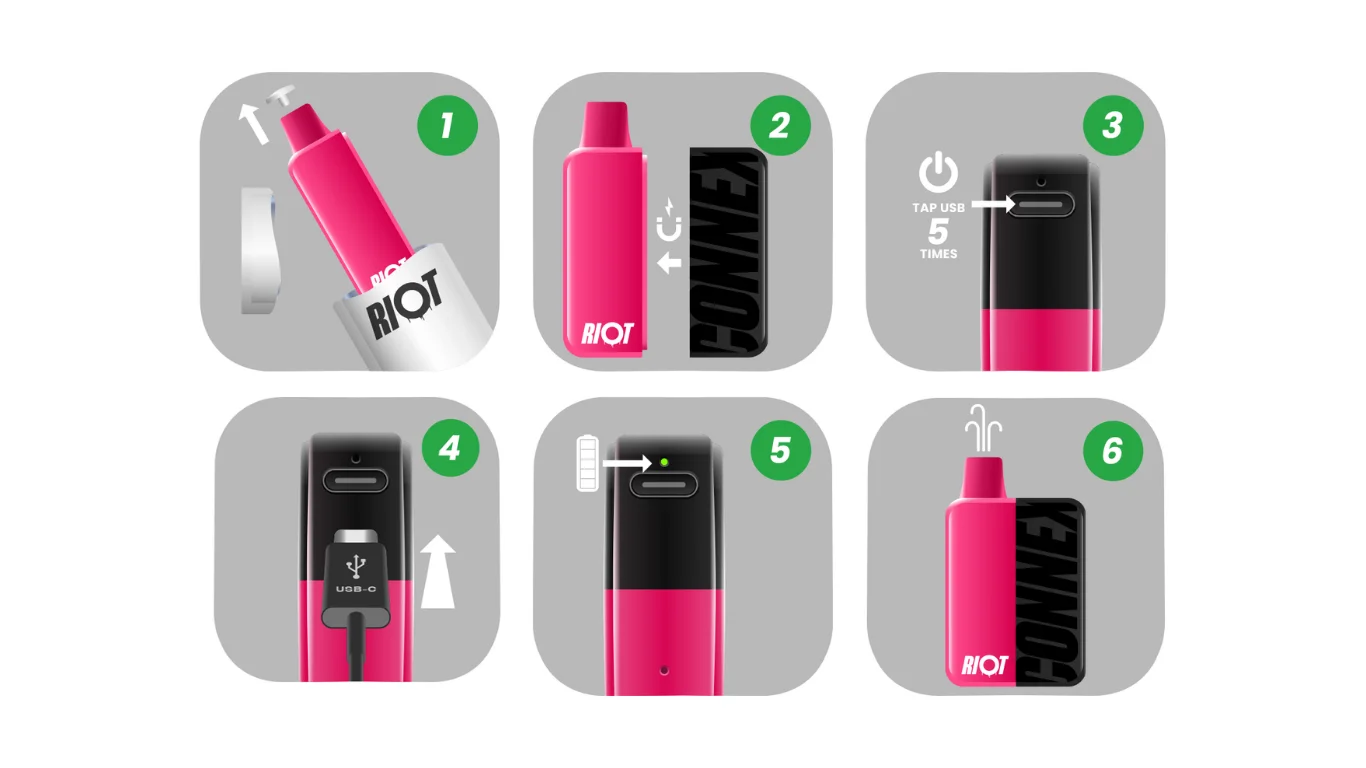 How to set up Riot connex prefilled pod