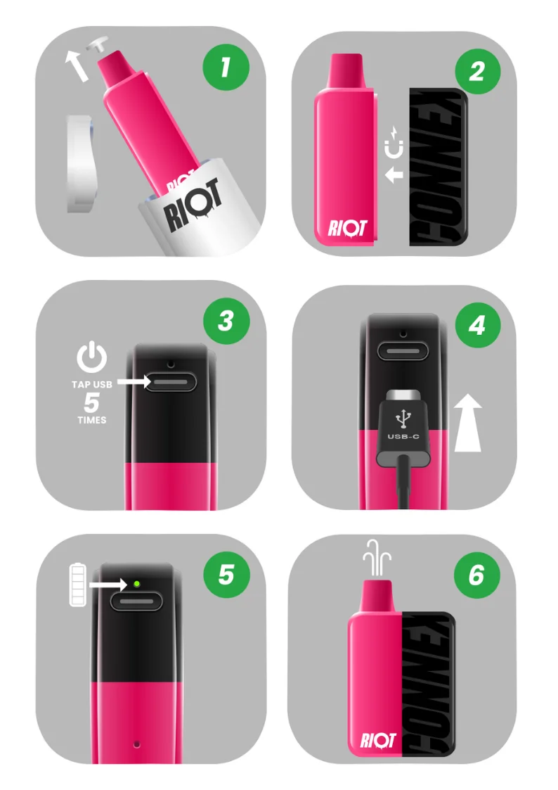 How to set up Riot connex prefilled pod