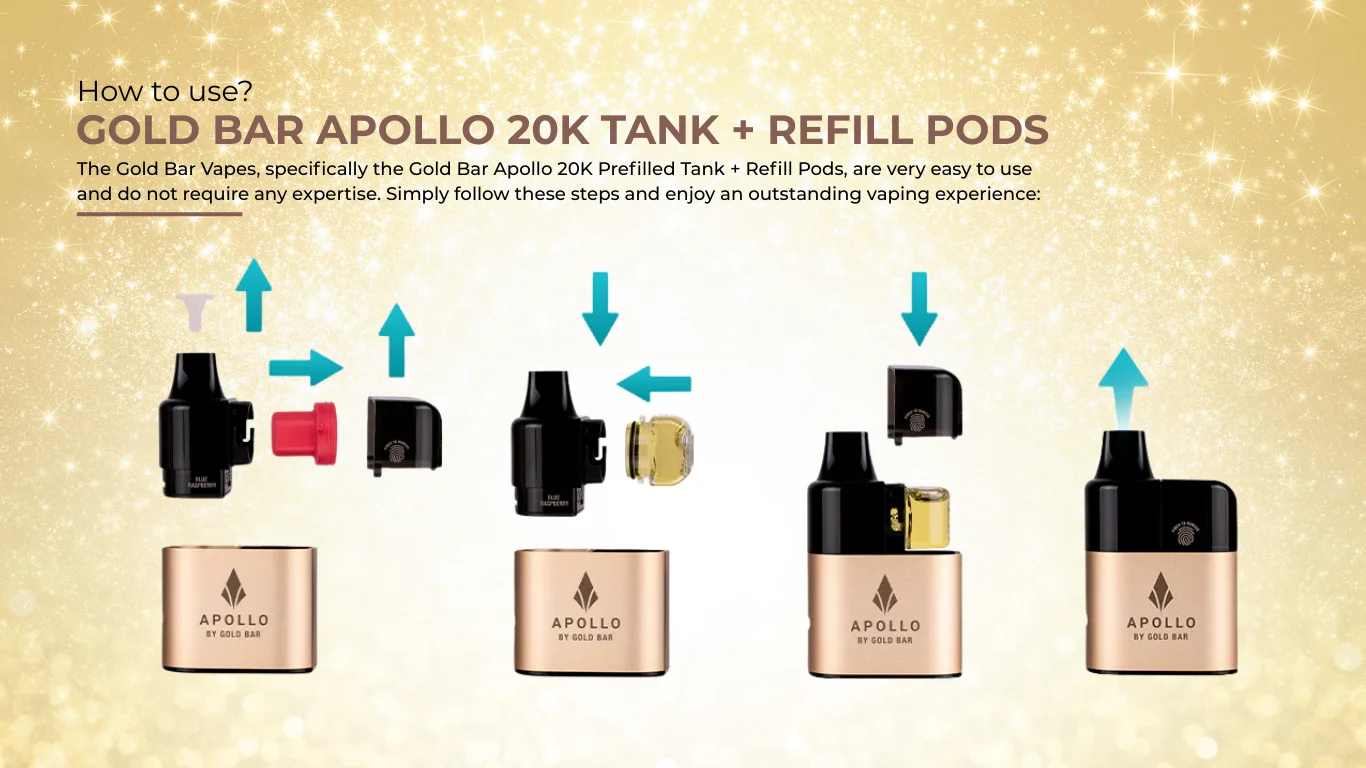 How to Use Apollo 20K Prefilled Refill Pods