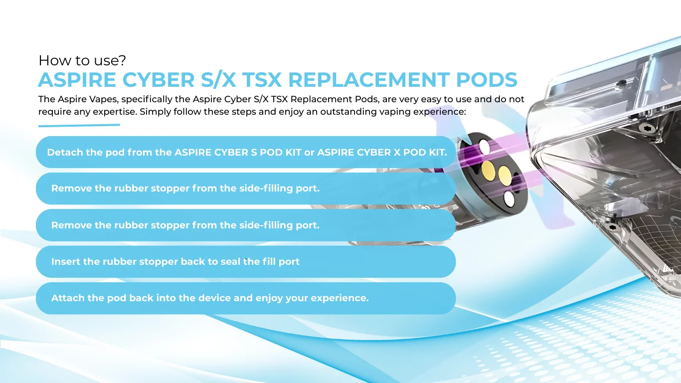 How to use Aspire Cyber S X TSX