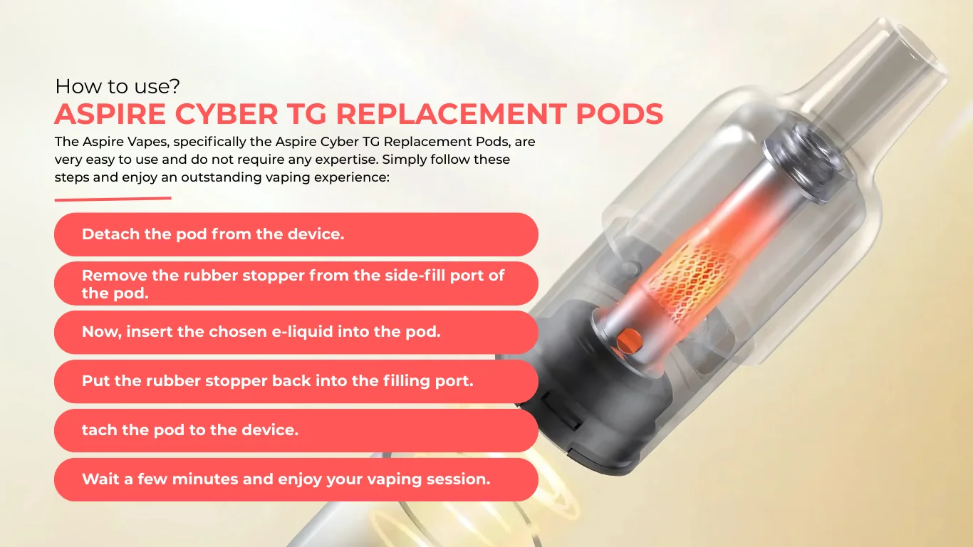 How to Use Aspire Cyber TG Replacement Pods