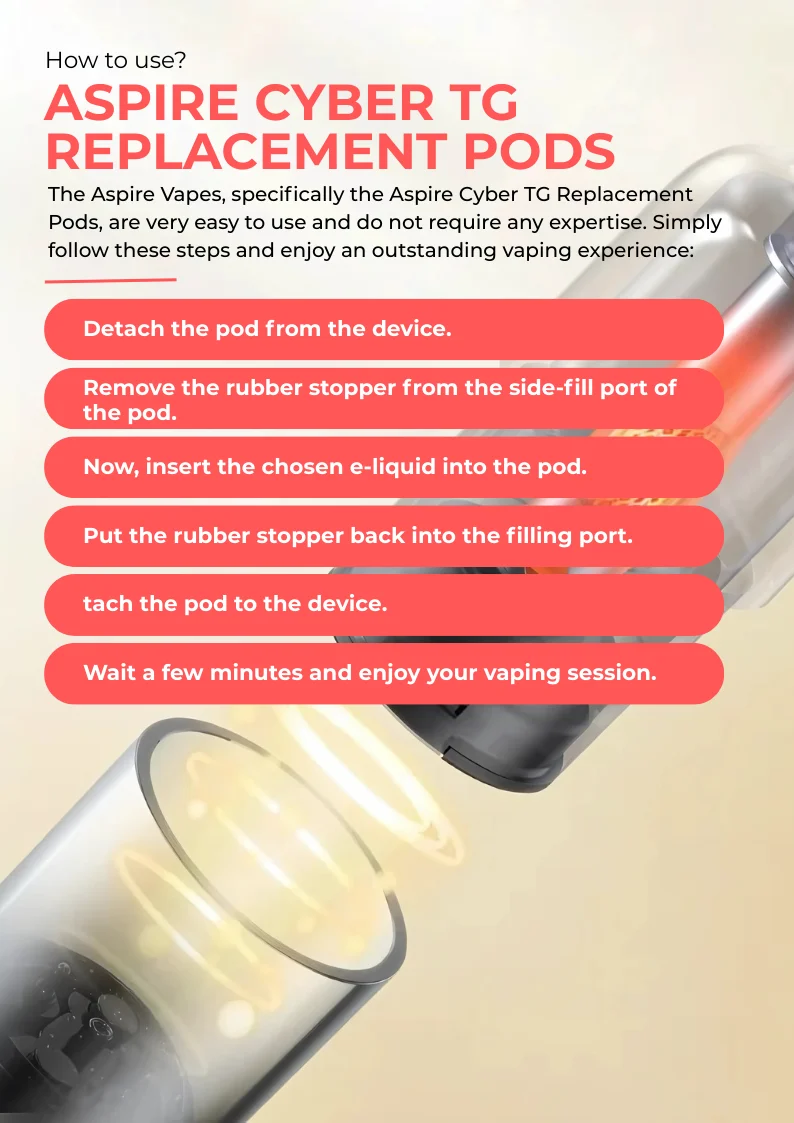 How to Use Aspire Cyber TG Replacement Pods