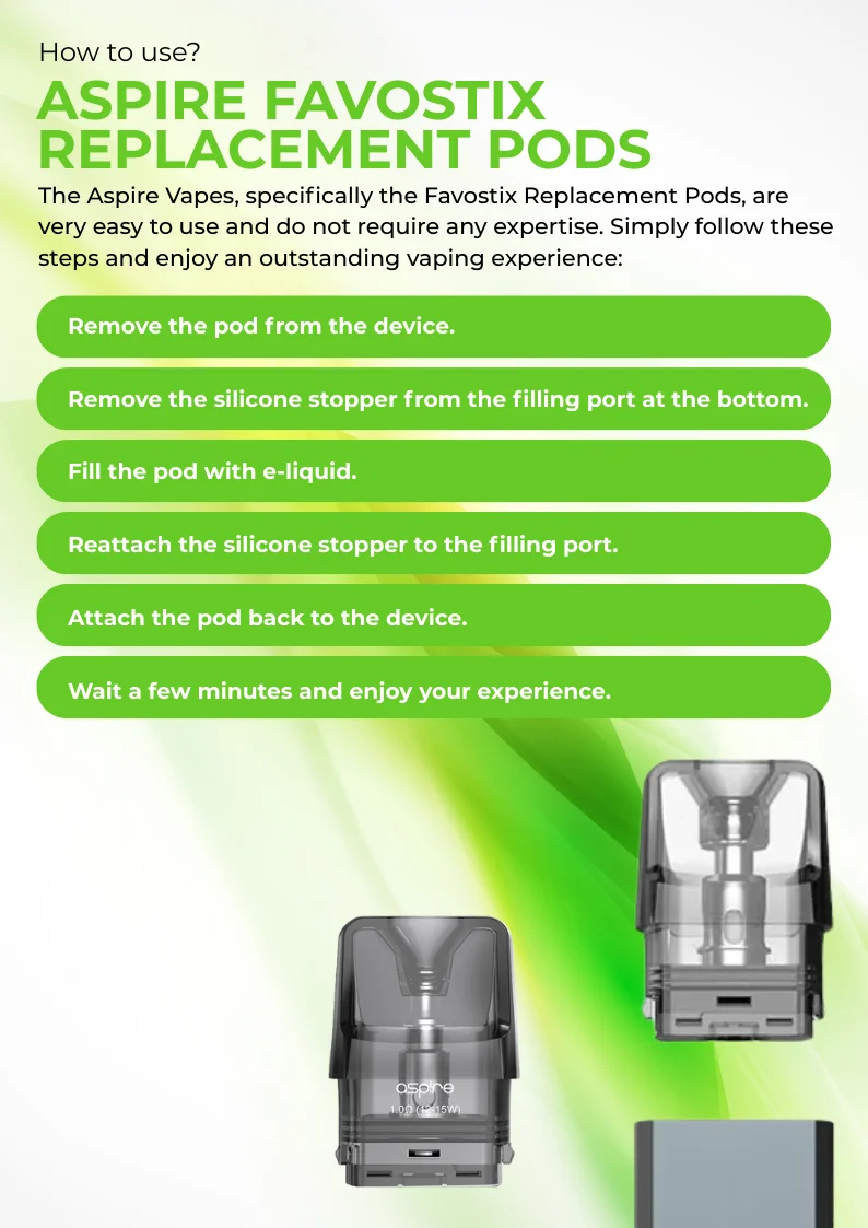 How to Use Aspire Favostix Replacement Pods