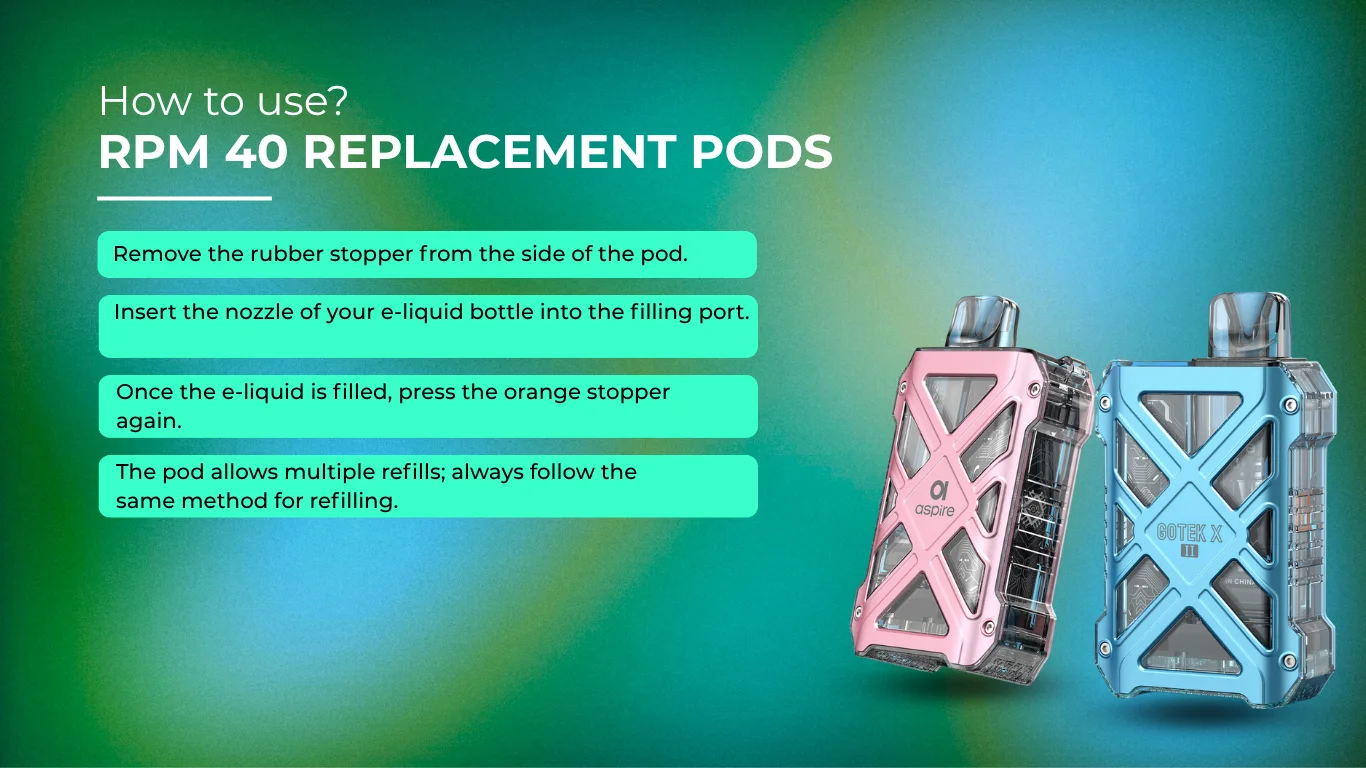 How to Use Aspire Gotek X Replacement Pod