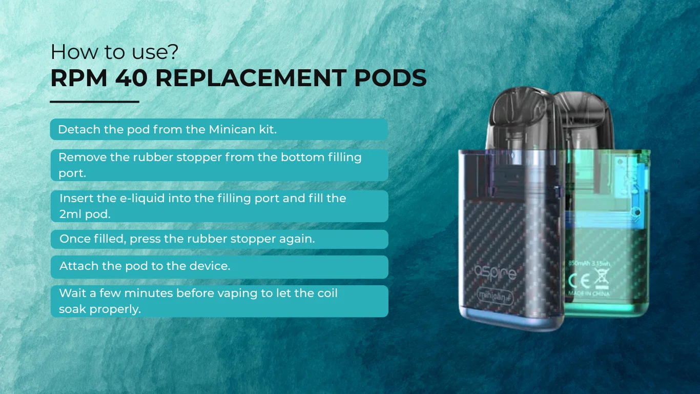 How to Use Aspire Minican Replacement Pods