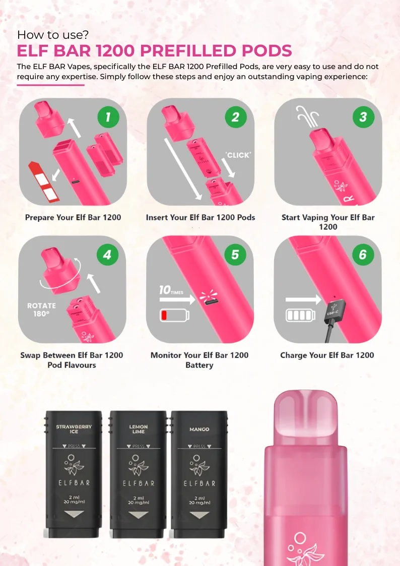 How to Use ELF BAR 1200 Prefilled Pods