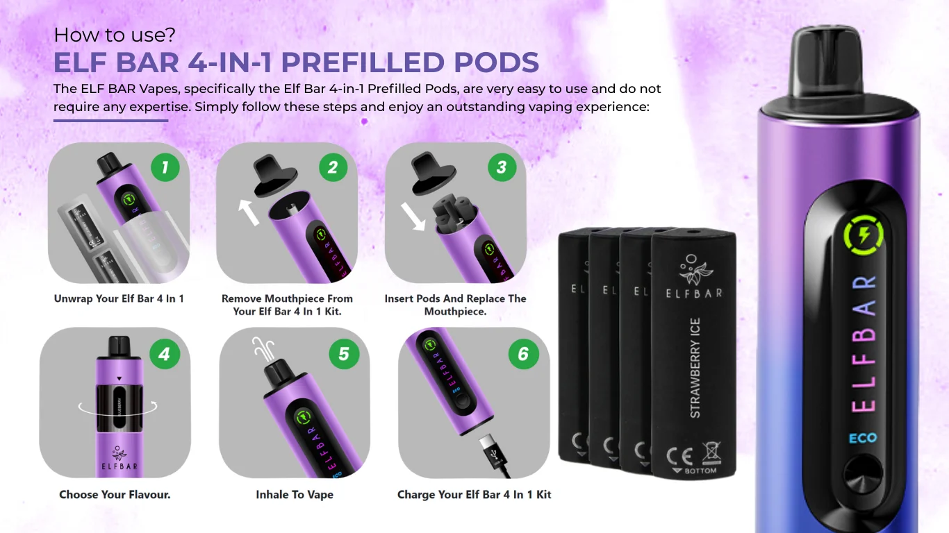 How To Use Elf Bar 4-in-1 Prefilled Pods