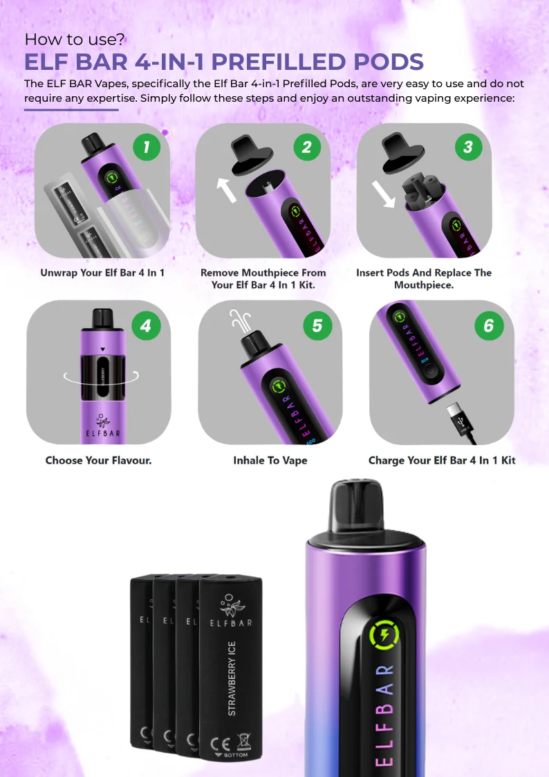 How To Use Elf Bar 4-in-1 Prefilled Pods