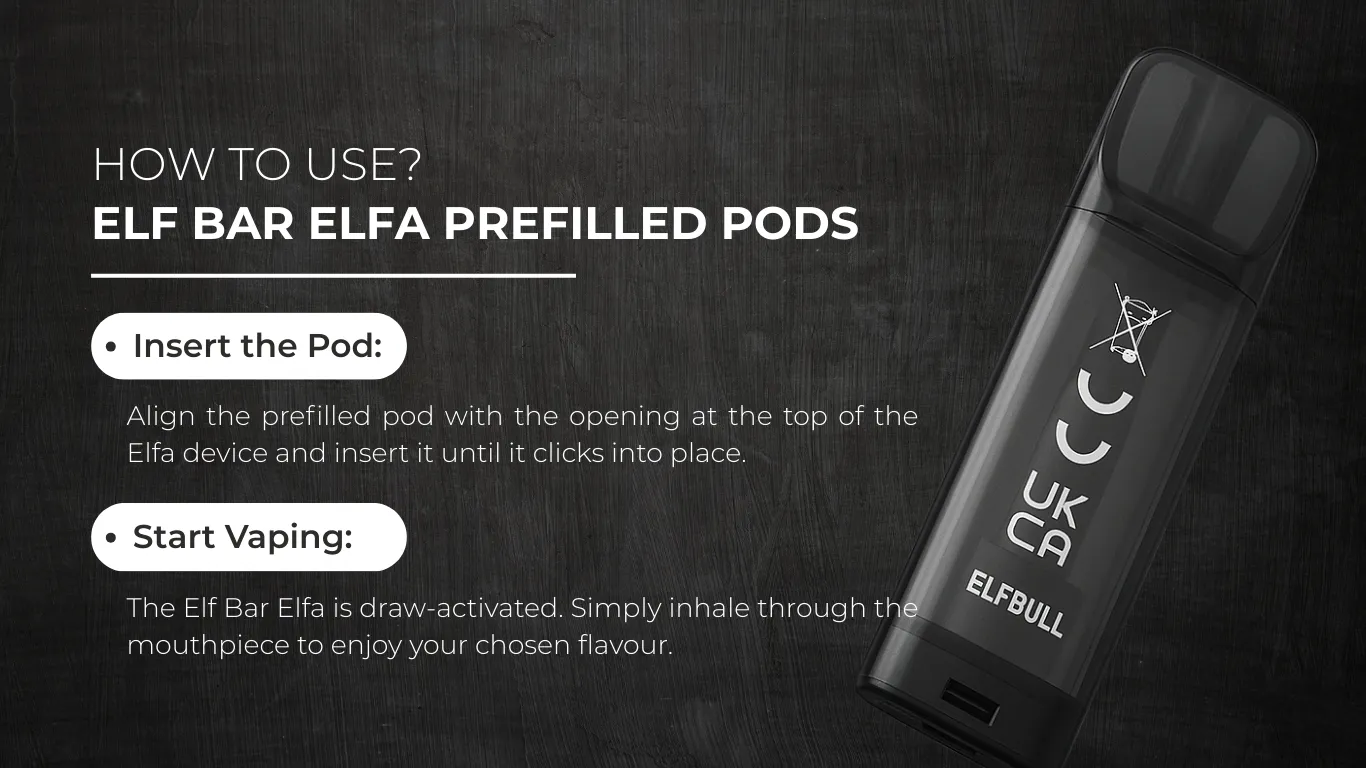 How To Use Elf Bar Elfa Prefilled Pods