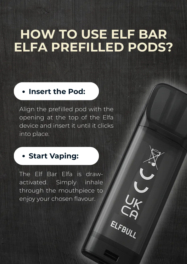 How To Use Elf Bar Elfa Prefilled Pods