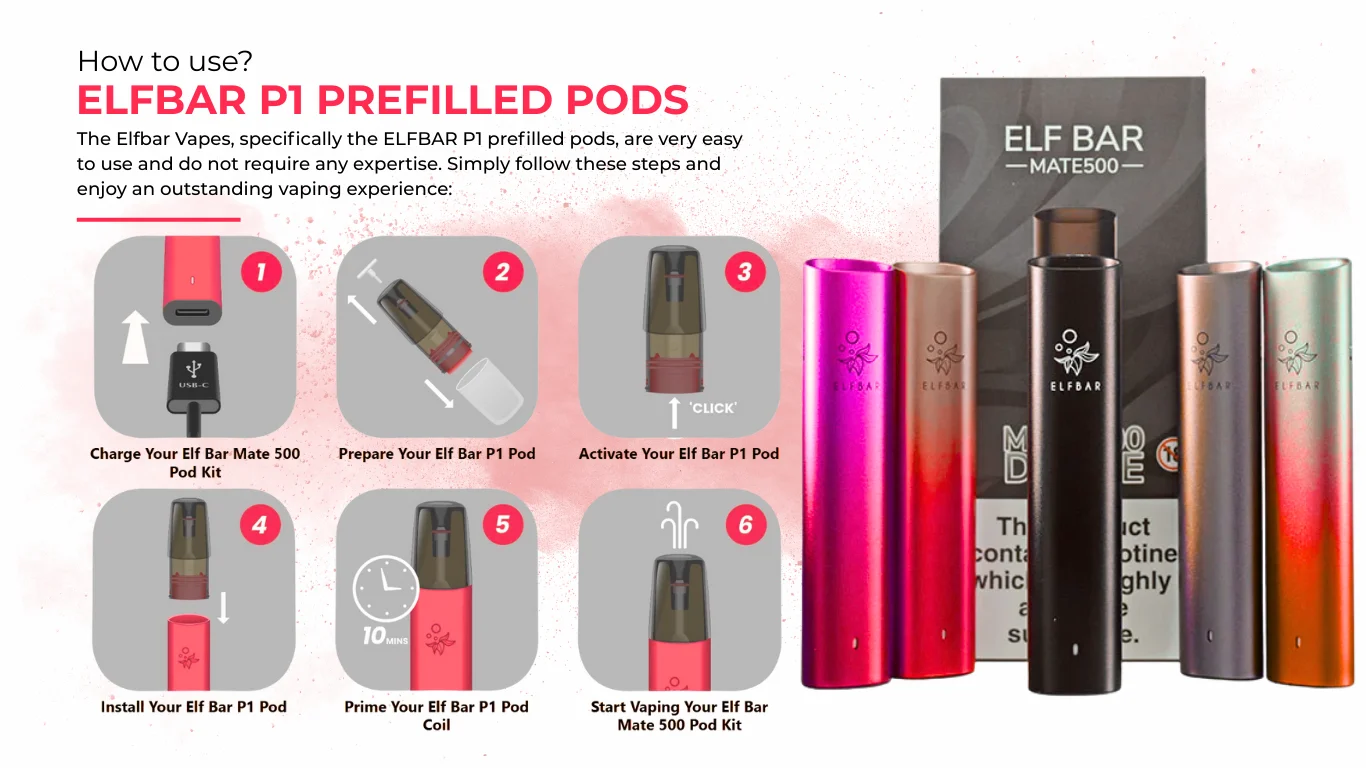 How to Use Elf Bar P1 Pre-Filled Pods