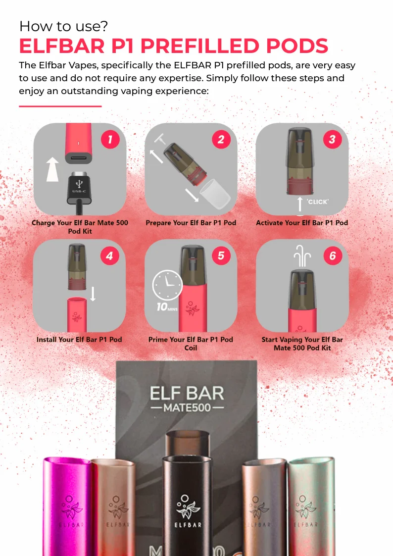 How to Use Elf Bar P1 Pre-Filled Pods