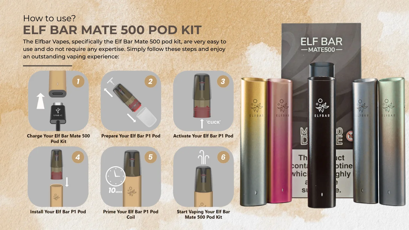 How To Use Elf Bar Pods