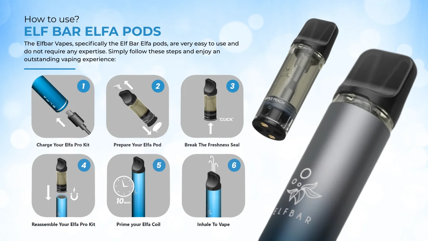 How to Use Elfa Pro Prefilled Pods