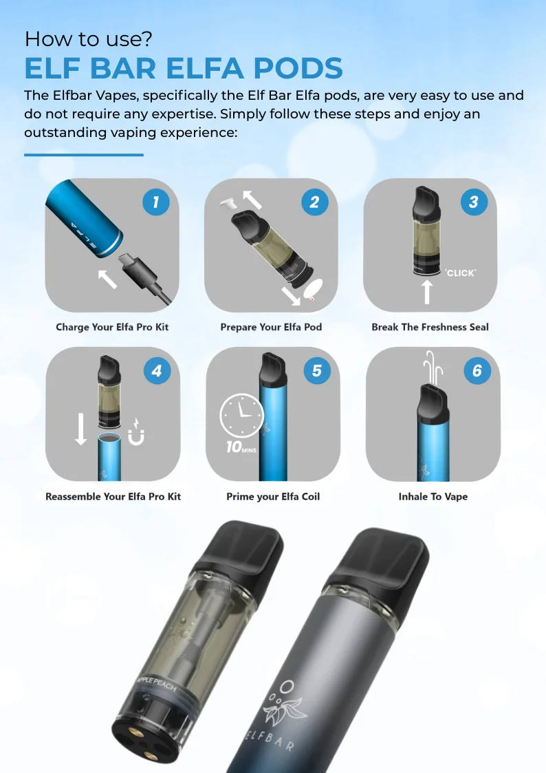 How to Use Elfa Pro Prefilled Pods