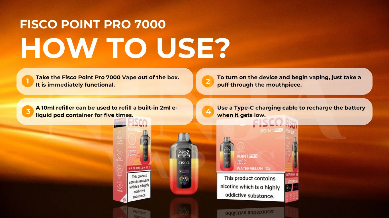 How to Use Fisco Point Pro 7000