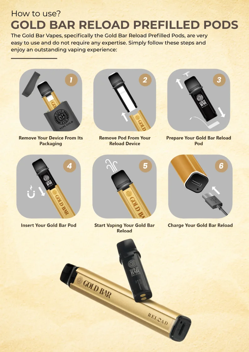 How to Use Gold Bar Reload Prefilled Pods