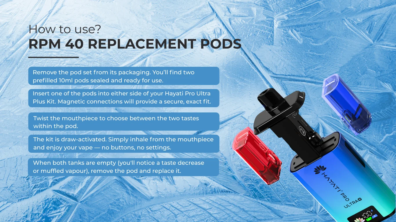 How to Use Hayati Pro Ultra Plus 25K Pods
